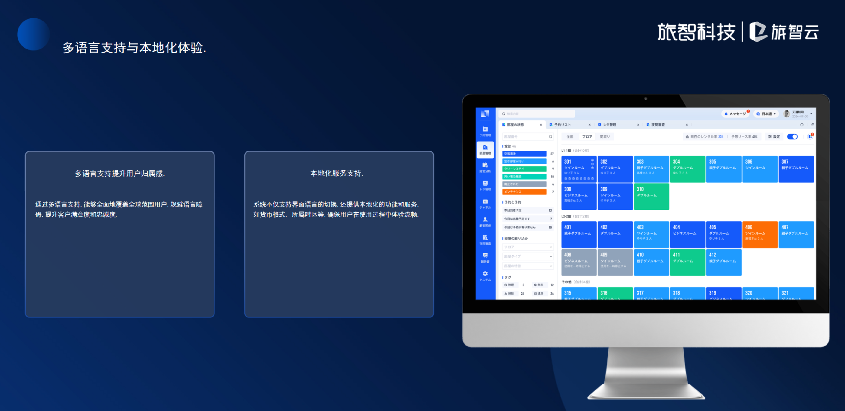 房态管理